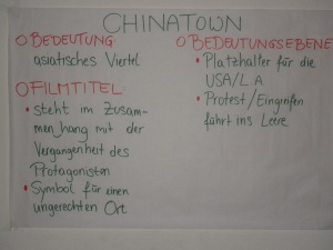 Plakat Chinatown